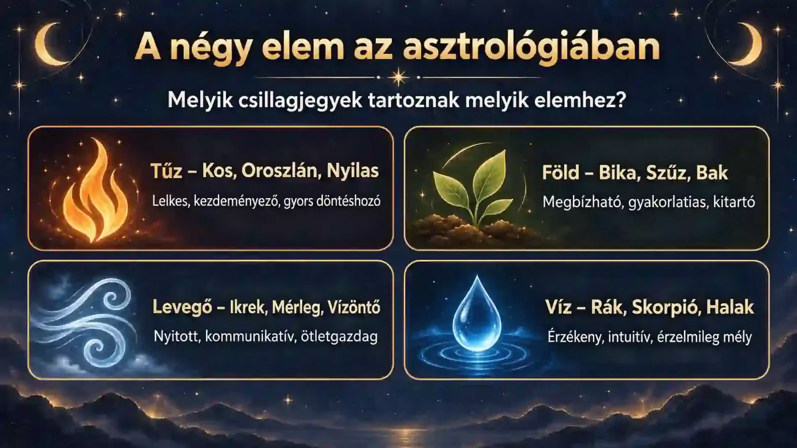 Tűz, föld, levegő és víz jegyek: a négy elem jelentése