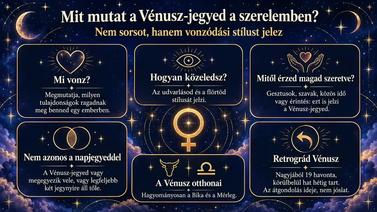 Vénusz az asztrológiába